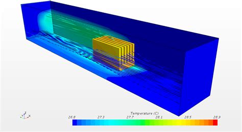 CHT from a fin in a duct (Image source: web.cecs.pdx.edu)