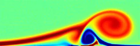 Flow instability, modelling and control | UK Fluids Network