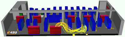 CFD modeling applied to a data center | 42u.com