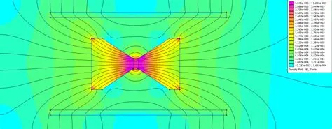 electromagnetism | stackexchange