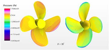 Hydrodynamic Characteristic of the Marine Propeller | DOI: 10.12691/marine-6-1-3