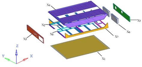 Example of design variables | Multi-objective optimization design for a battery pack of electric vehicle with surrogate models | doi.org/10.21595/jve.2016.16837