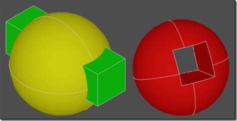 elementary example of Boolean operations on 3D solids ("red" is the Boolean outcome of "yellow" - "green") | freesion.com