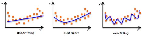 sourcer stats.stackexchange.com