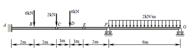 statics | engineering.stackexchange.com