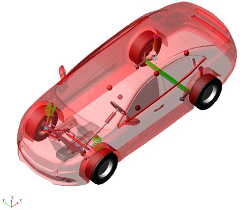 MBD for vehicle suspensions | doi.org/10.1177/16878132231175751