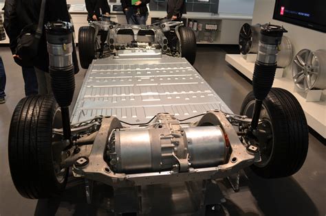 Tesla Motors Model S base | commons.wikimedia.org - Oleg_Alexandrov