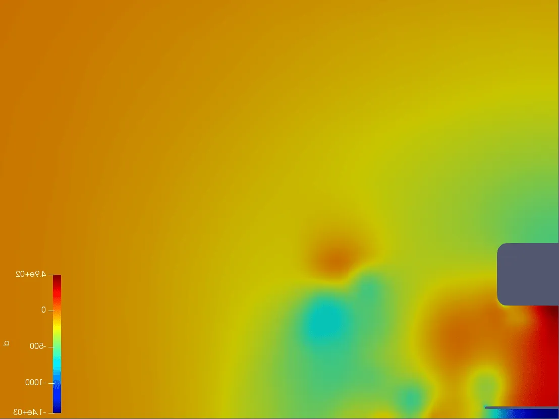 Pressure behind the tyre of the car - (a) With hidden front part of the car