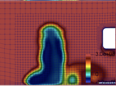 Pressure field on a plane slice from OpenFOAM simulation