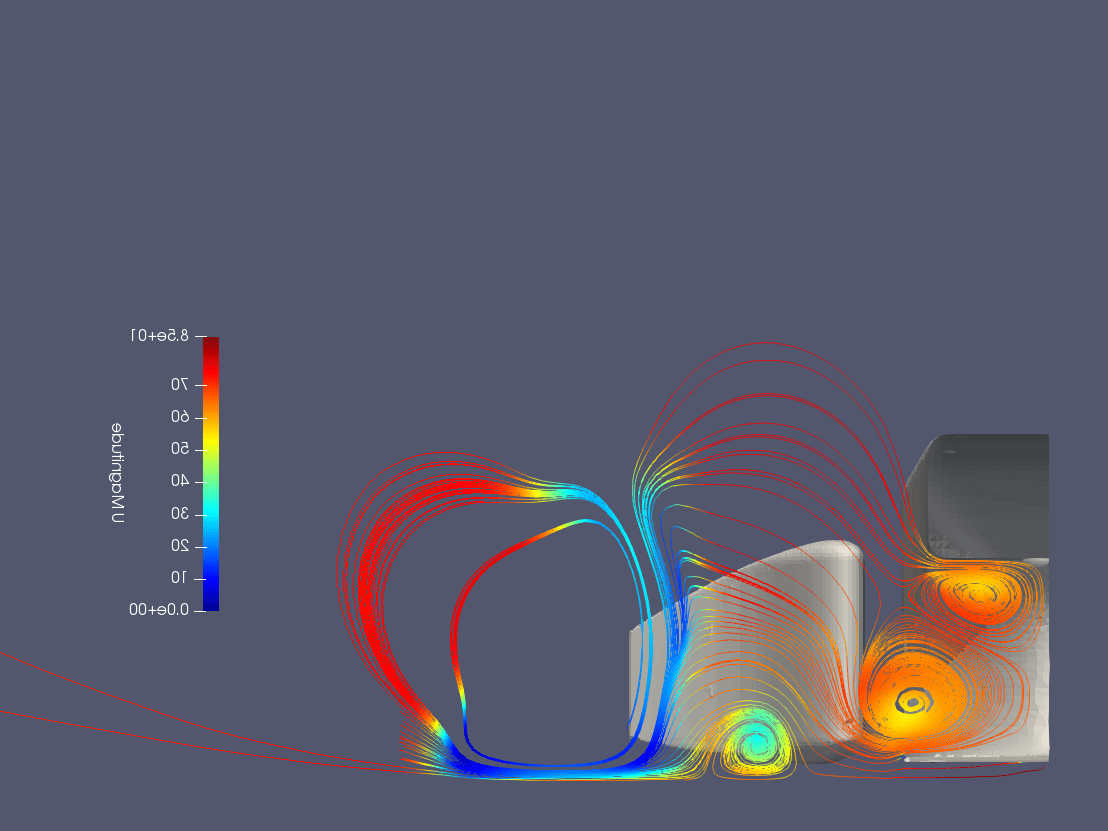 Streamlines behind the tyre of the car - (a) With hidden front part of the car