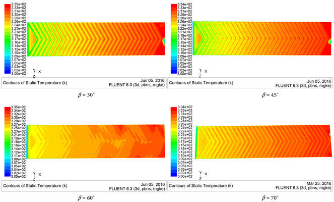 Heat Transfer Modelling of Plate Heat Exchanger in Solar Heating System | 10.4236/ojfd.2017.73029