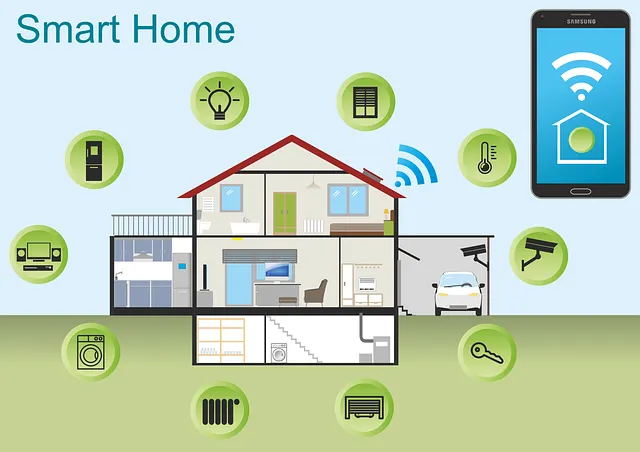 Smart House Technology