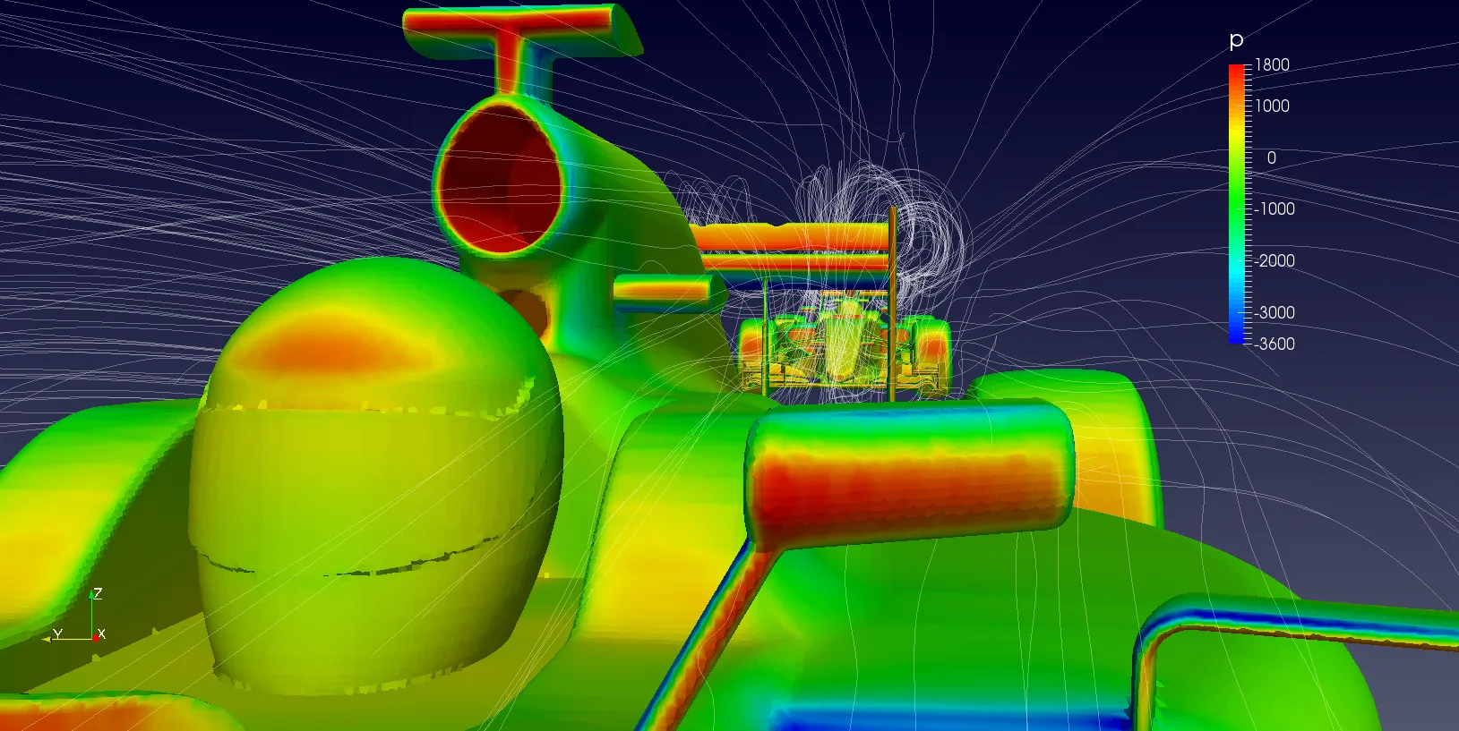 Example of aerodynamics simulation | CFD Archives - theansweris27.
