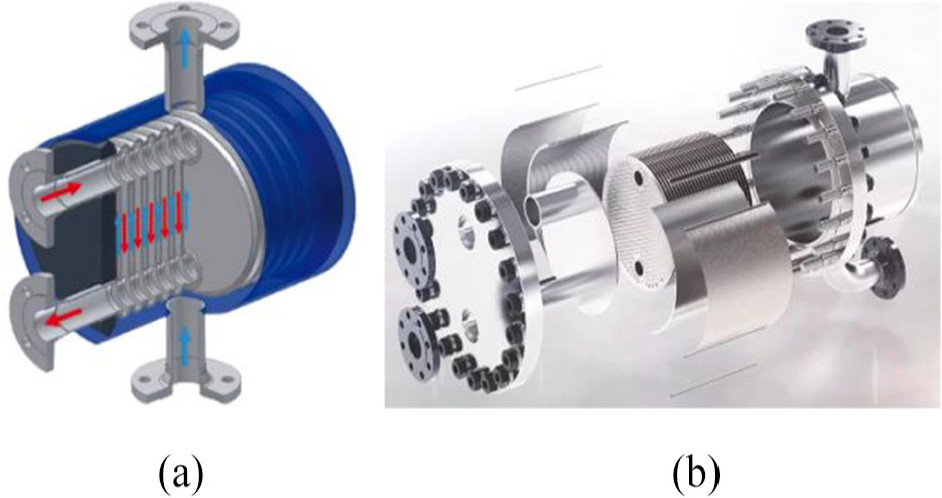 An example of real geometry - Plate and Shell Heat Exchanger (doi.org/10.1177/16878140199012)