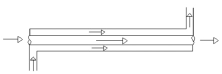 Concurrent flow (pressbooks.bccampus.ca - Simulator Laboratory by S. Beyenir & S. Boskovic)