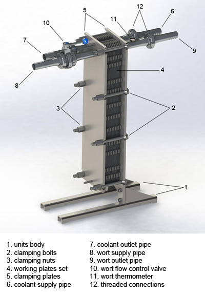 Plate sanitary wort chiller for wort cooling (brovarni.com)