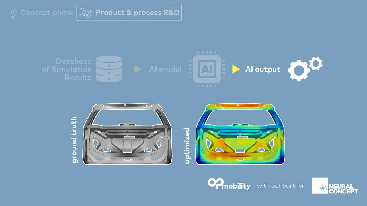  Neural Concept's 3D AI platform is redefining engineering workflows in OEMs and suppliers (tech.eu)