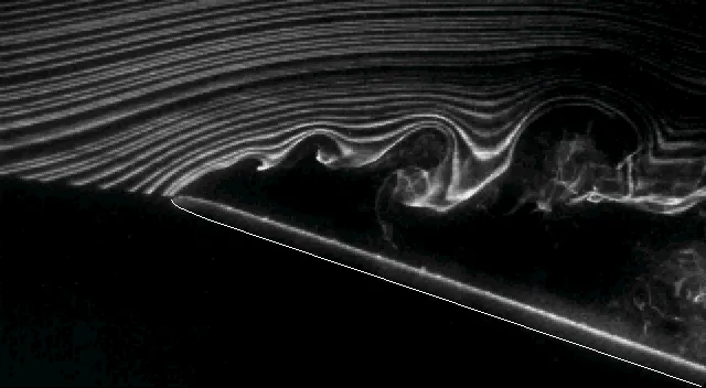 Turbulence is a typical dynamic effect although it can be approximated with steady-state methods (open.oregonstate.education)