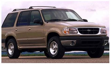Ford Explorer/Firestone tire controversy