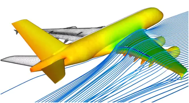 Example of CFD simulation | source "Math is in Air" (mathisintheair.org)