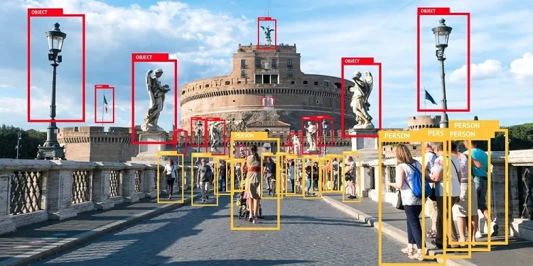 example of object detection (deepbaksuvision.github.io)