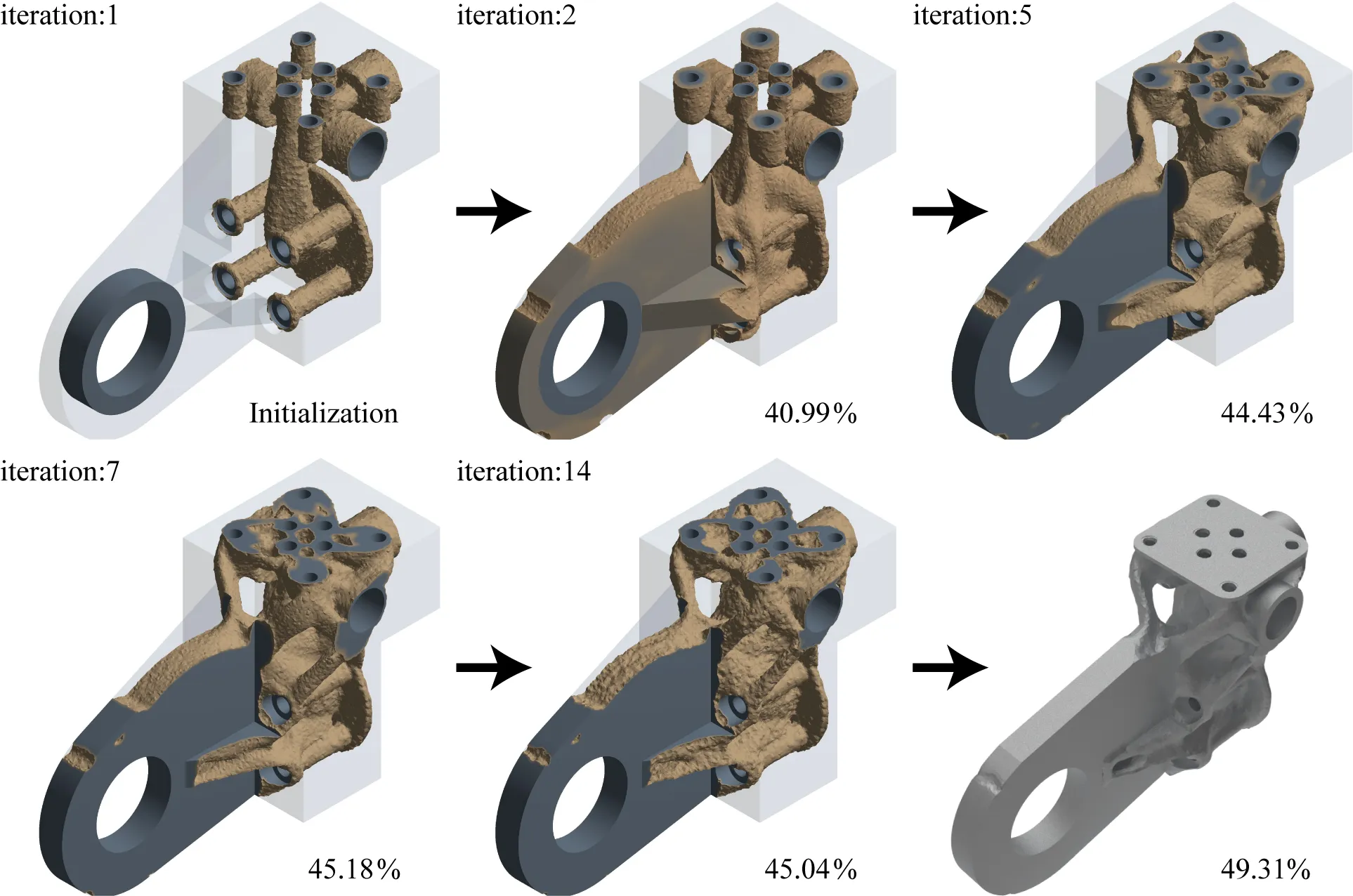 shape optimization process for a mechanical part (doi.org/10.5194/ms-12-249-2021 | CC BY 4.0)
