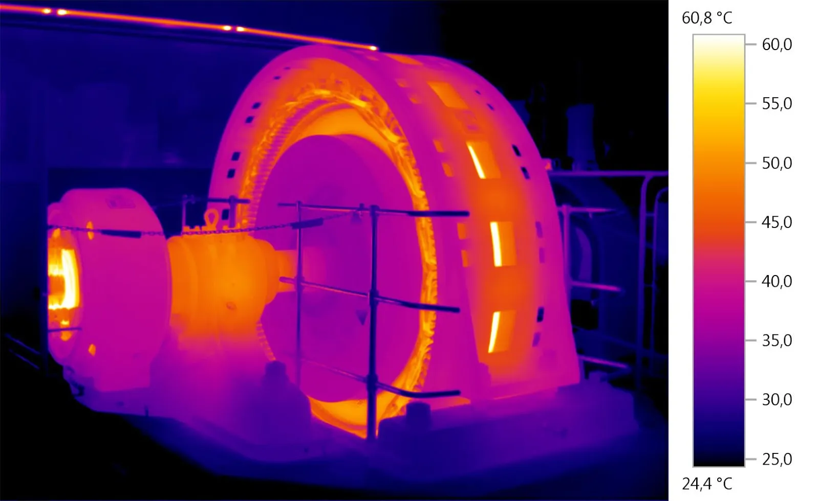 Predictive maintenance techniques including thermal imaging detect potential equipment failures | bagustris.blogspot.com