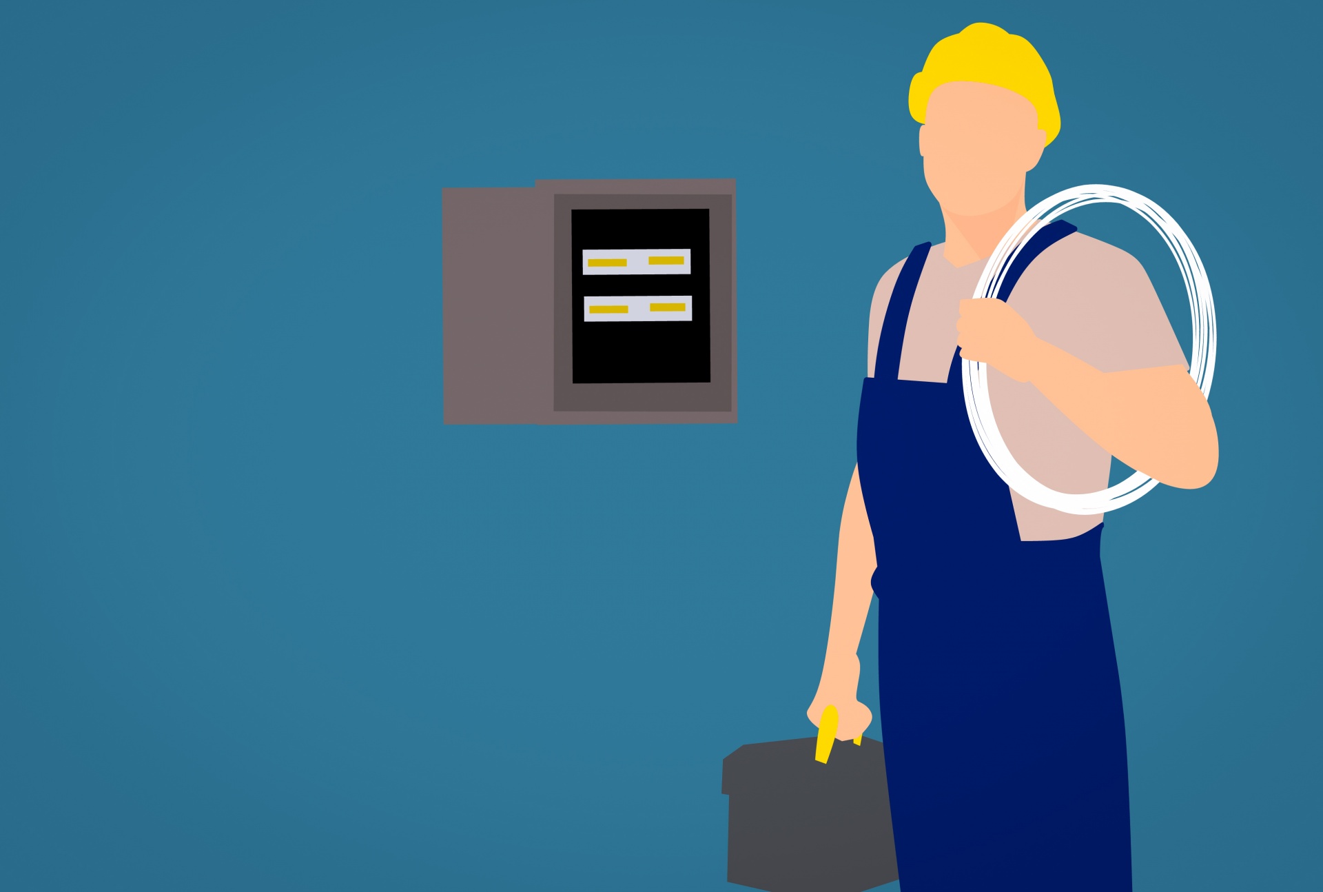 Preventive/predictive or corrective?