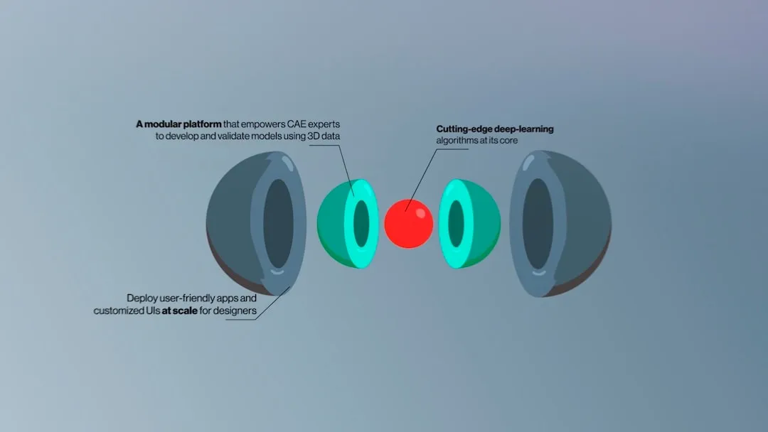 Illustrated concept of a deep learning core technology empowering engineering teams to build and deploy domain-specific AI Copilots at enterprise scale (outer layer)