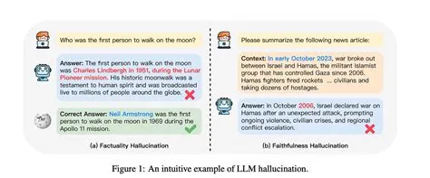 red identifies large vision language model hallucinations | source "Evaluating Object Hallucination in Large Vision-Language Models" DOI: 10.48550/arXiv.2305.10355