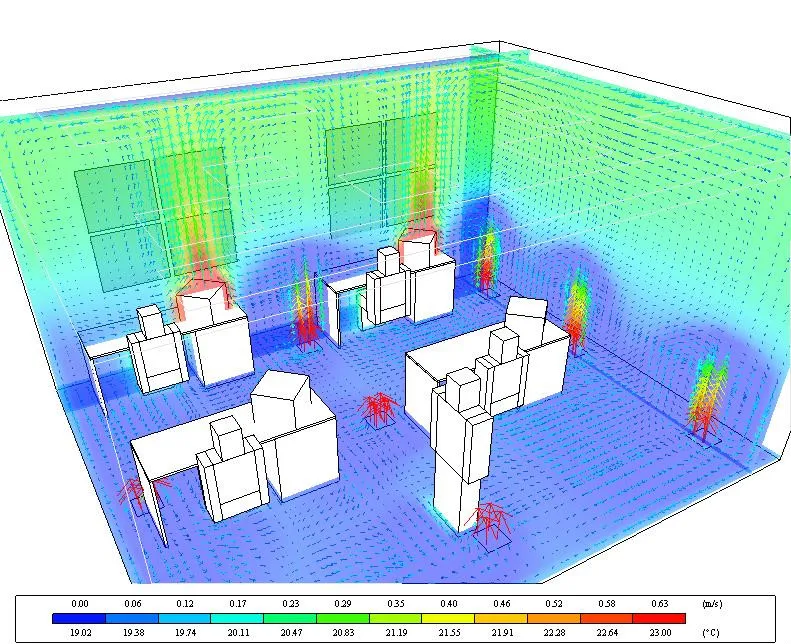 "Pioneeering" image of CFD of closed environment | BIM arabia | omrslm.blogspot.com (2013)