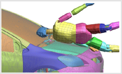 Virtual Pedestrian Head Collision | DOI: 10.26717/BJSTR.2020.24.004058