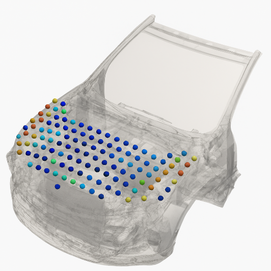 pedestrian satety prediction | Neural Concept