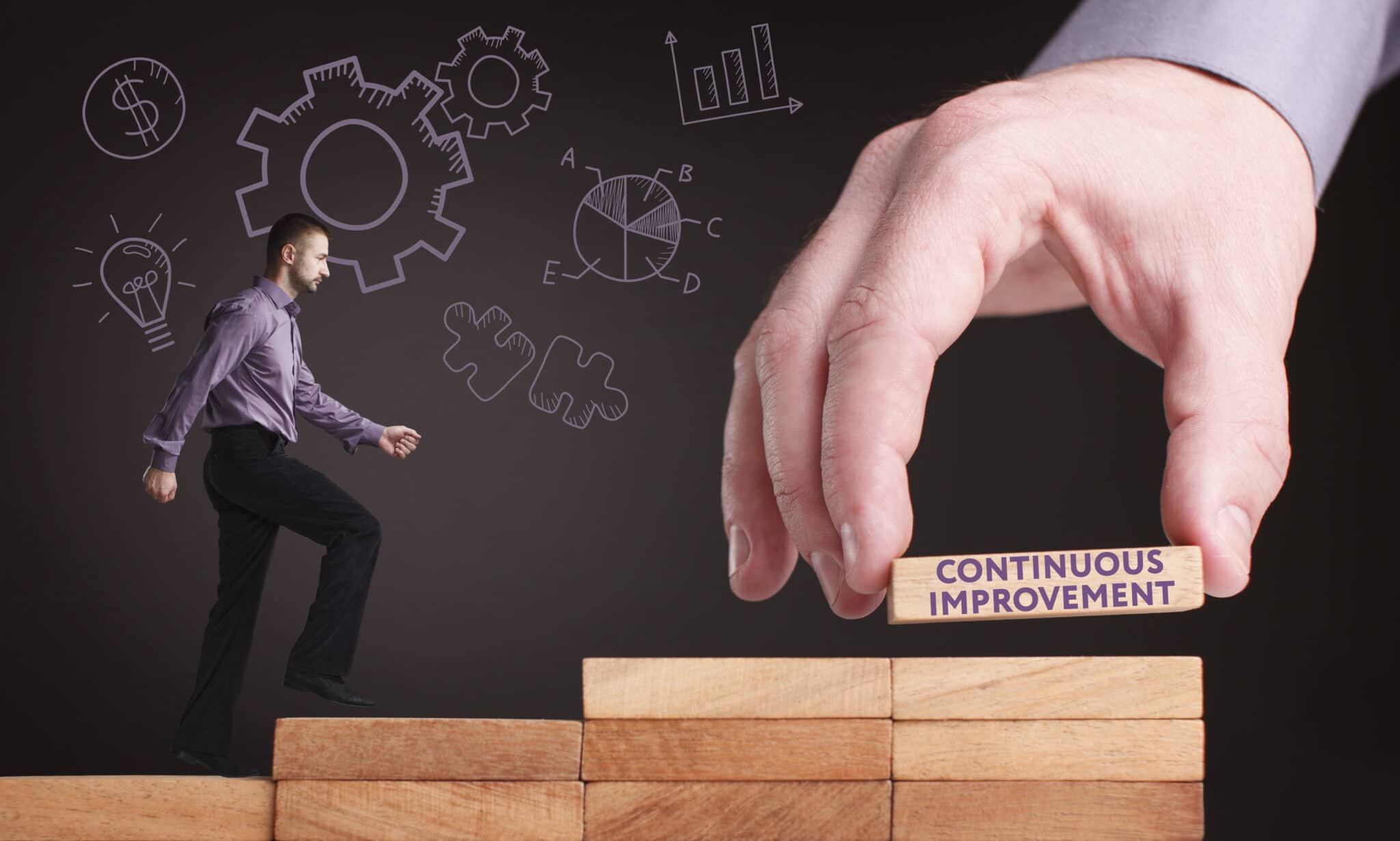 Improving a team' s work: a story of continuous improvement | source duperrin.com