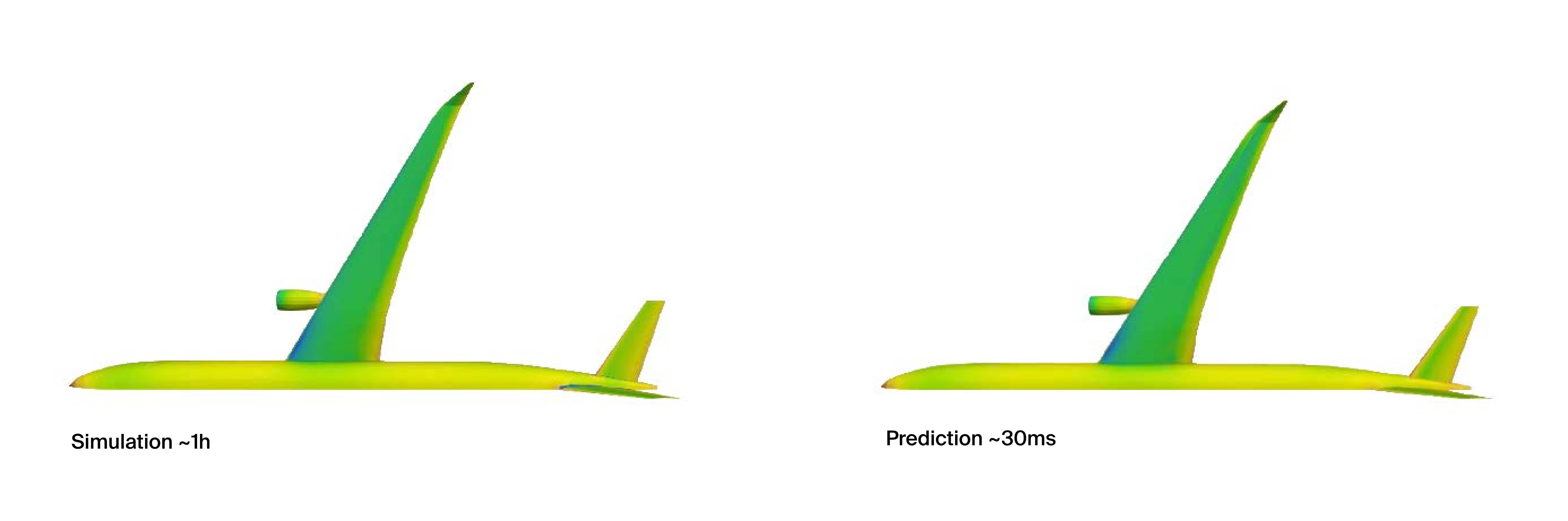 Neural Concept (right) achieves a high degree of accuracy as emulator of CFD (left).