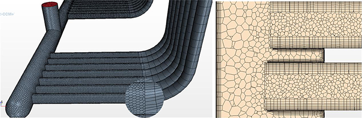 Example of finite volume polyhedral (core) and prismatical / directed cells with Simcenter STAR-CCM+ (doi.org/10.3389/fenrg.2018.00035)