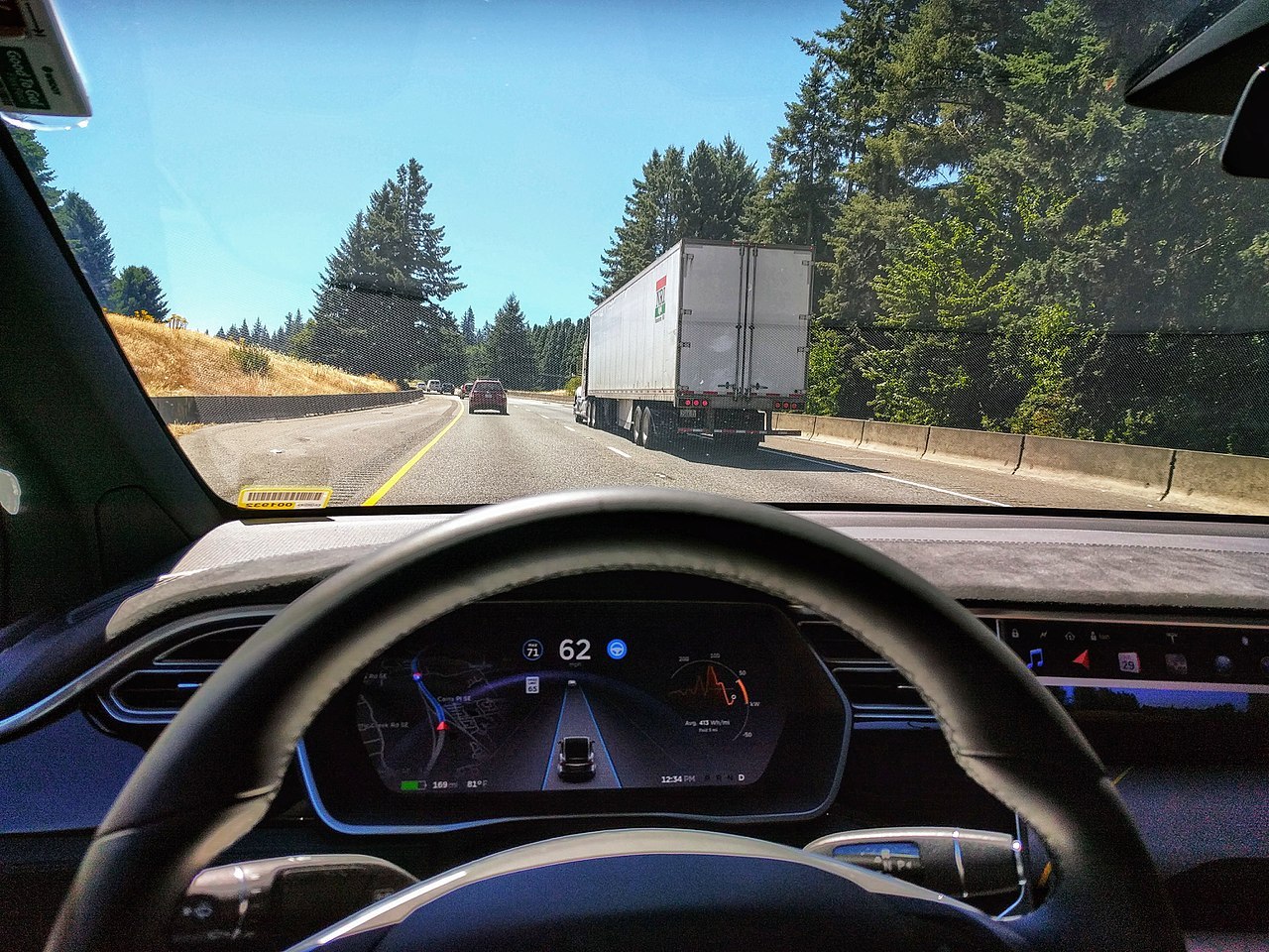 Autonomous Vehicle (open-electronics.org)