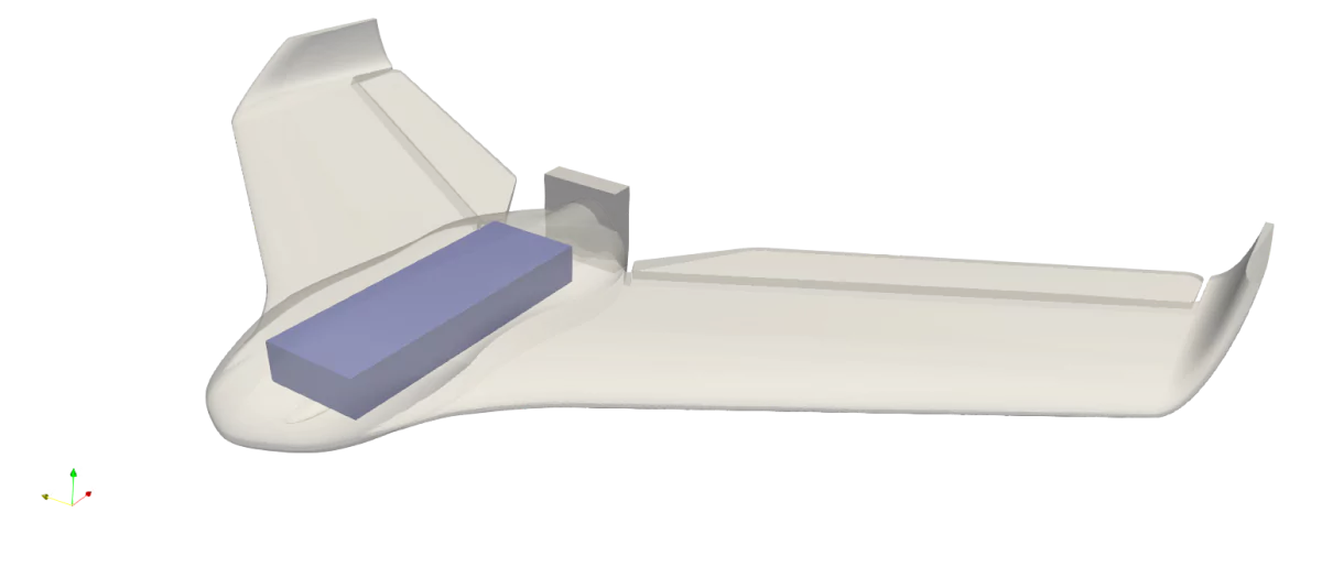 Figure (6): space constraints handled by the projection parametrizer.