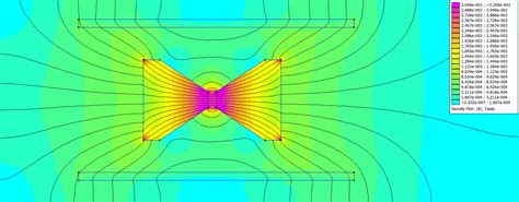 electromagnetism | stackexchange
