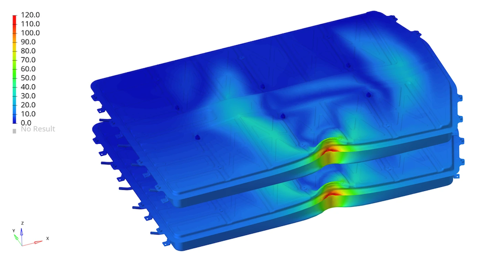 Prediction Vs CAE (virtual crash test - FEA)