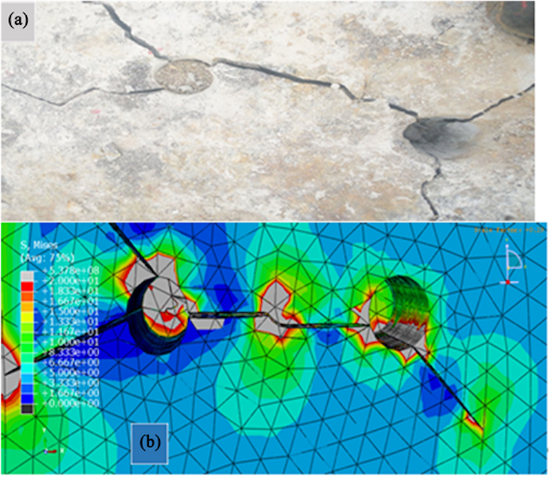 Experimental and numerical (with finite elements) crack propagation | source 10.4236/ojapps.2020.1010042 