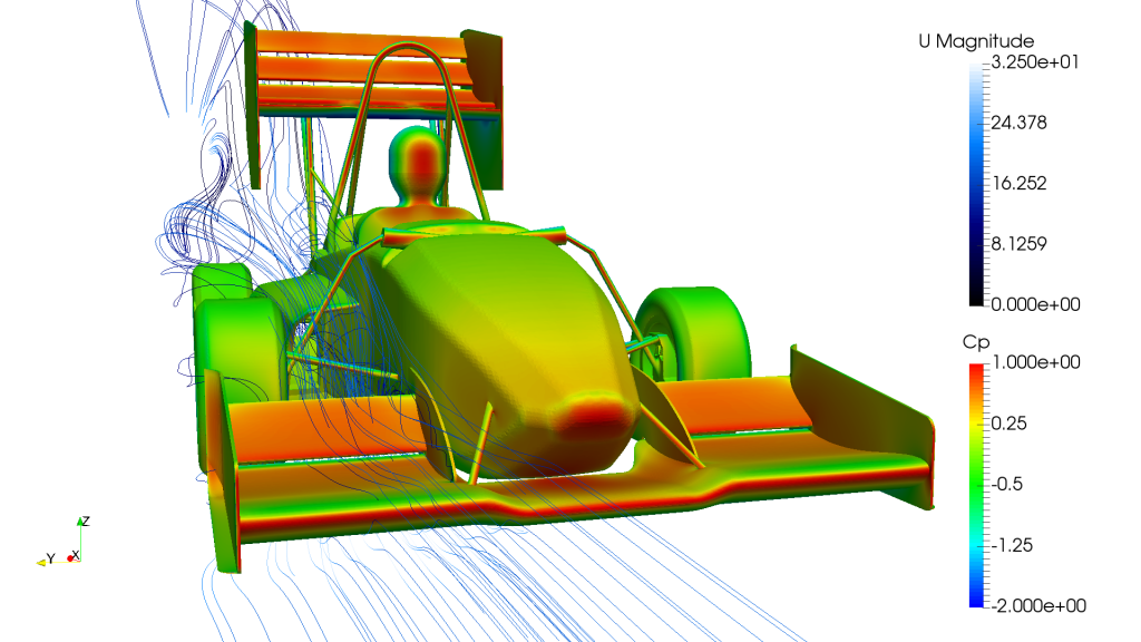 Formula Student aerodynamics - pressure coefficients on surface, k-ω model | theansweris27.com