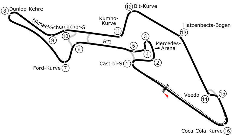 Not always on a straightaways: Example of F1 racetrack: Nurburgring, Germany. Teams adjust wing angles to balance downforce and straight-line speed for different tracks.