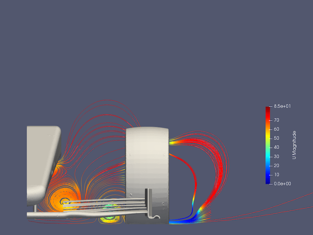 Pressure behind the tire-(b) With visible front part of the car