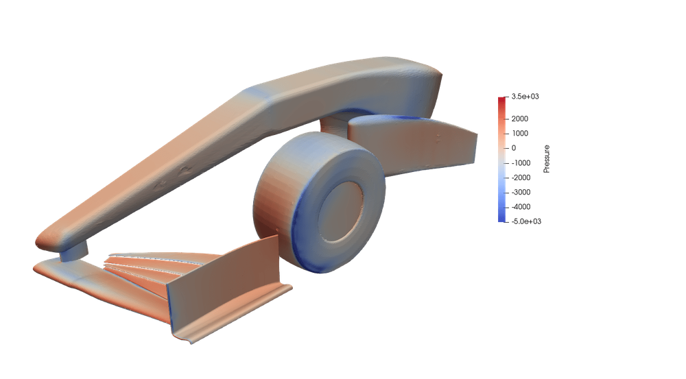 CFD simulation of the pressure field on the surface of the F1 car