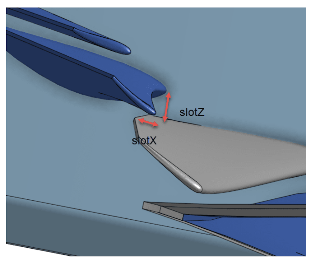 CAD geometry and parameters
