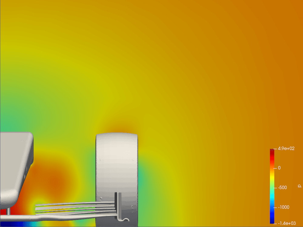 Pressure behind the tire -(b) With visible front part of the car