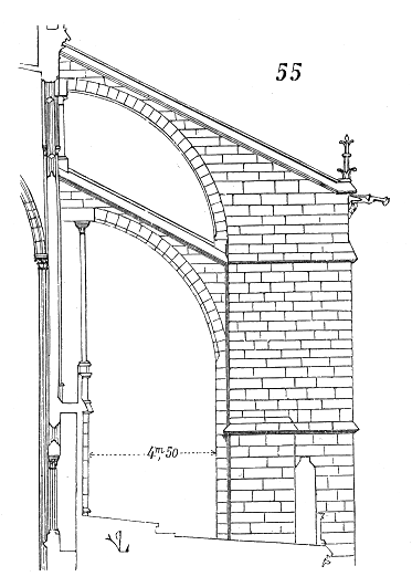 Historical illustration of masonry arches in early empirical structural design | Dictionary of French Architecture from 11th to 16th Century, 1856. Licensed through Creative Commons