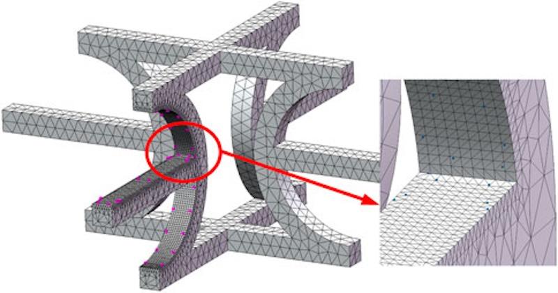 Example of a finite element mesh in structural analysis, showing domain discretization | doi.org/10.3389/fphy.2024.1401538