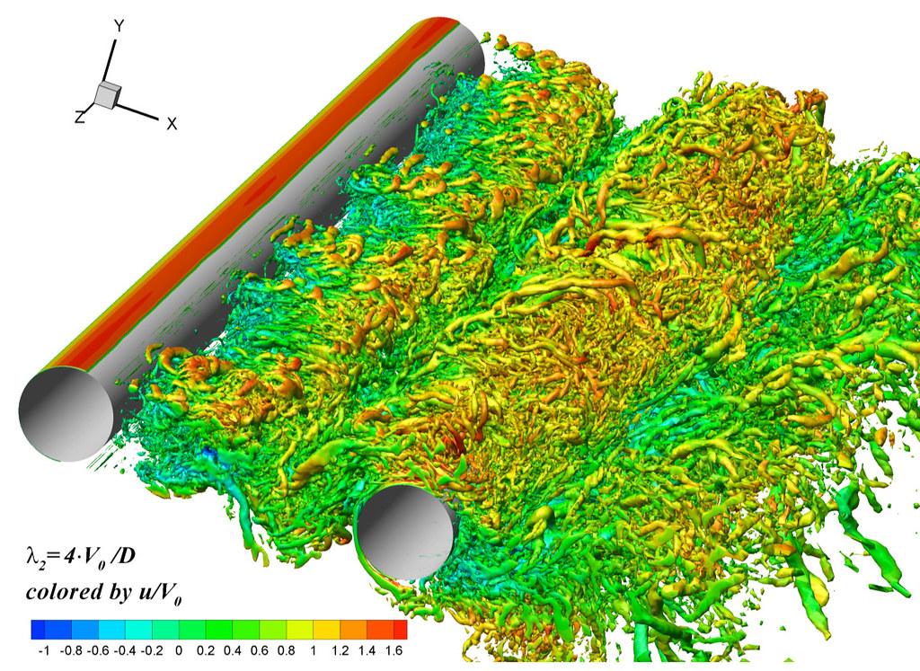 A test case for detailed comparisons between CFD and laboratory experiments | Argonne National Laboratories | Flickr